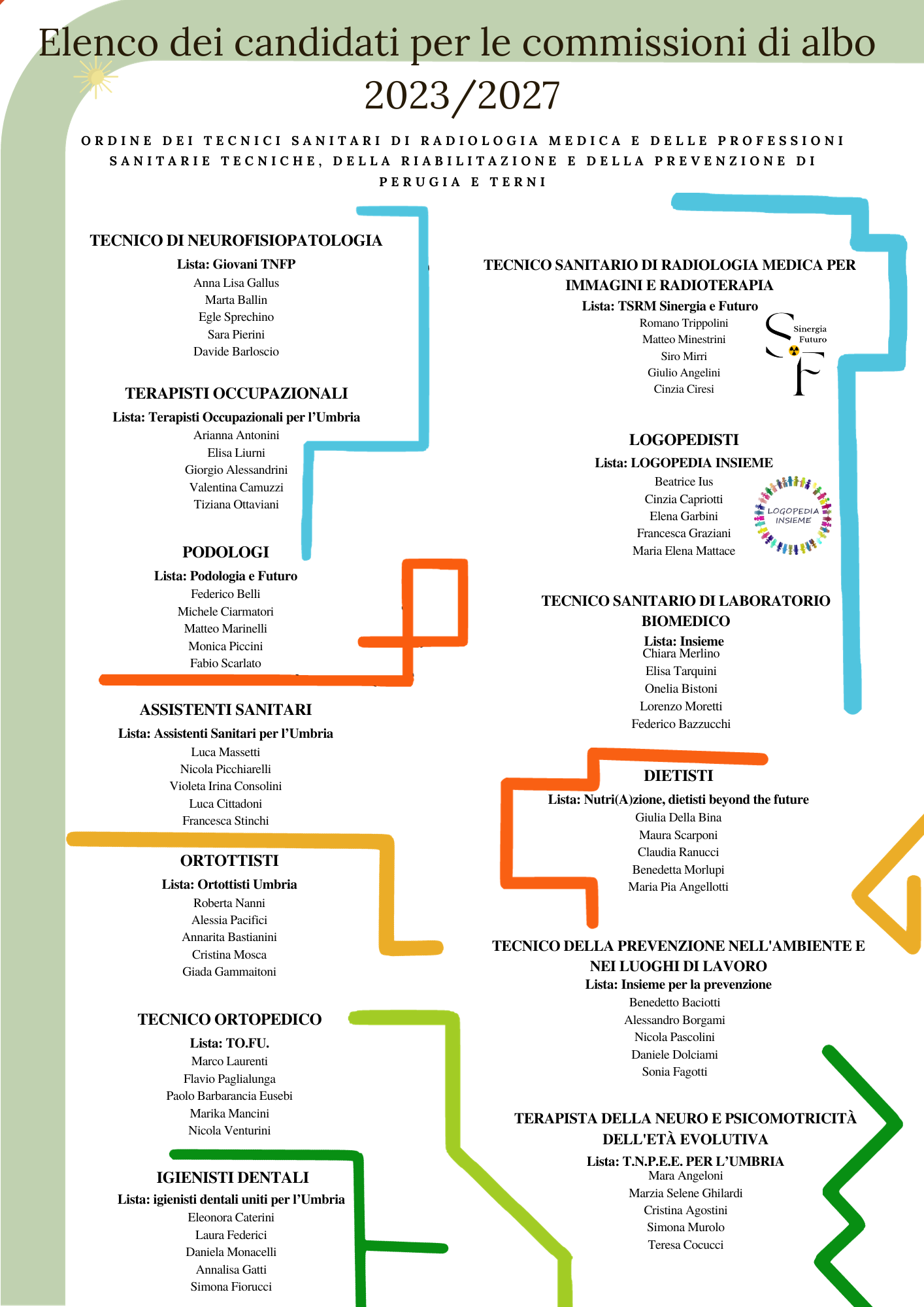 Elezioni Commissioni di Albo 2023-2027